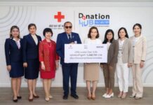 เนสท์เล่ สนับสนุนภารกิจบรรเทาทุกข์โดยสภากาชาดไทย บริจาคทองคำมูลค่า 3.26 ล้านบาท